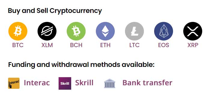 Ways to buy and sell Cryptocurrency 